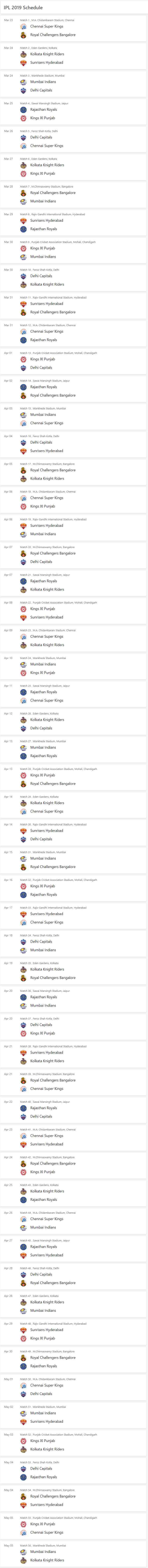 Vivo IPL 2019 Full Schedule